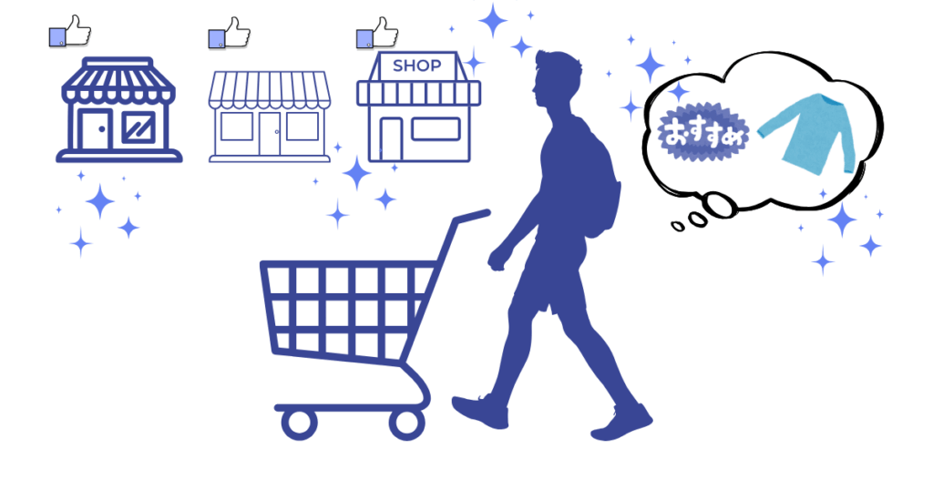 お店を探す人のシルエット