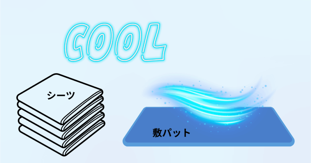 接触冷感ひんやりのイメージ画像